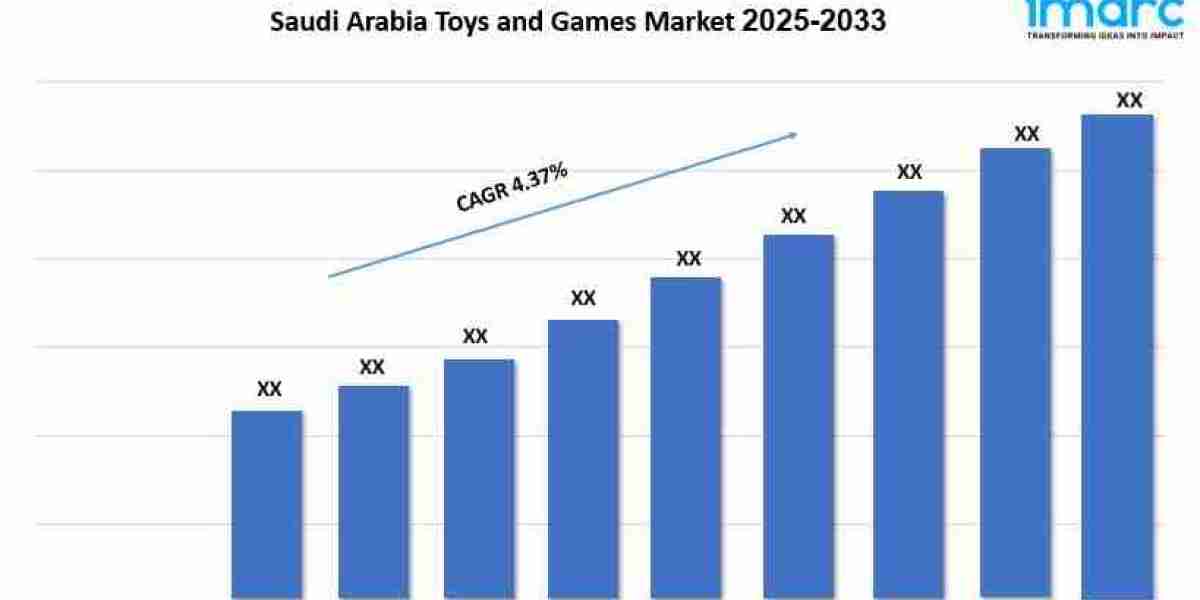Saudi Arabia Toys and Games Market Growth Patterns, Size Trends and Research 2025-2033