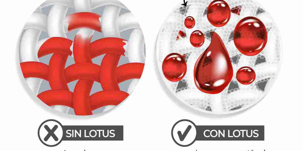 Impermeabilizante para muebles de tela | Protección Total