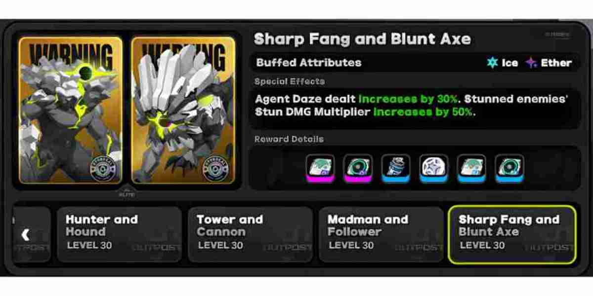 Freiheits-Blues-Set: Anomalie-Kontrolle verbessern