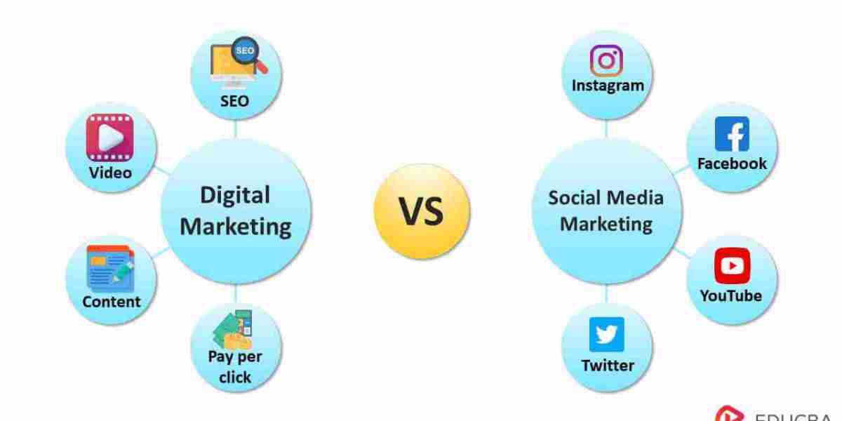 Content marketing Vs Social Media Marketing: Key Differences and Benefits