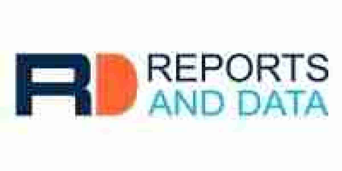 Strategic Mild Dry Eyes Market Analysis: Competitive Landscape of the Global Industry