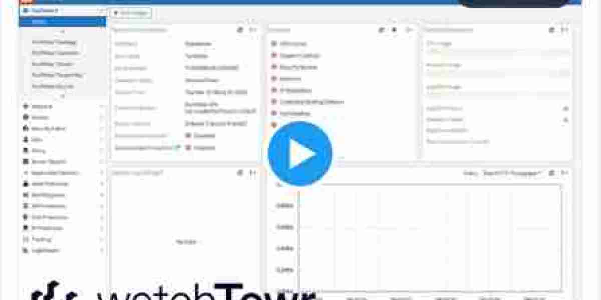 FortiWeb Flaw: Hackers Gain Admin Access via Path Traversal