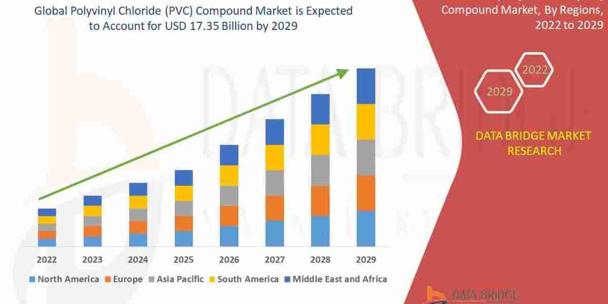 The Versatile Material: How PVC Compounds Shape Our Daily Lives
