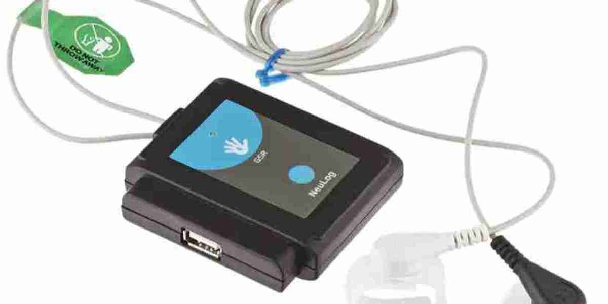 Galvanic Skin Response Sensor Market Size & Forecast 2035