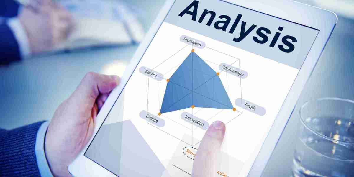 Rainwear Market Growth Outlook 2025-2030