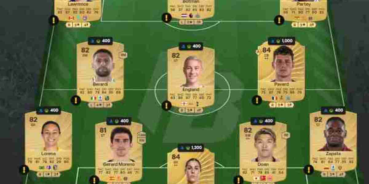 FC 26: Etta Eyong - La Future Star Camerounaise