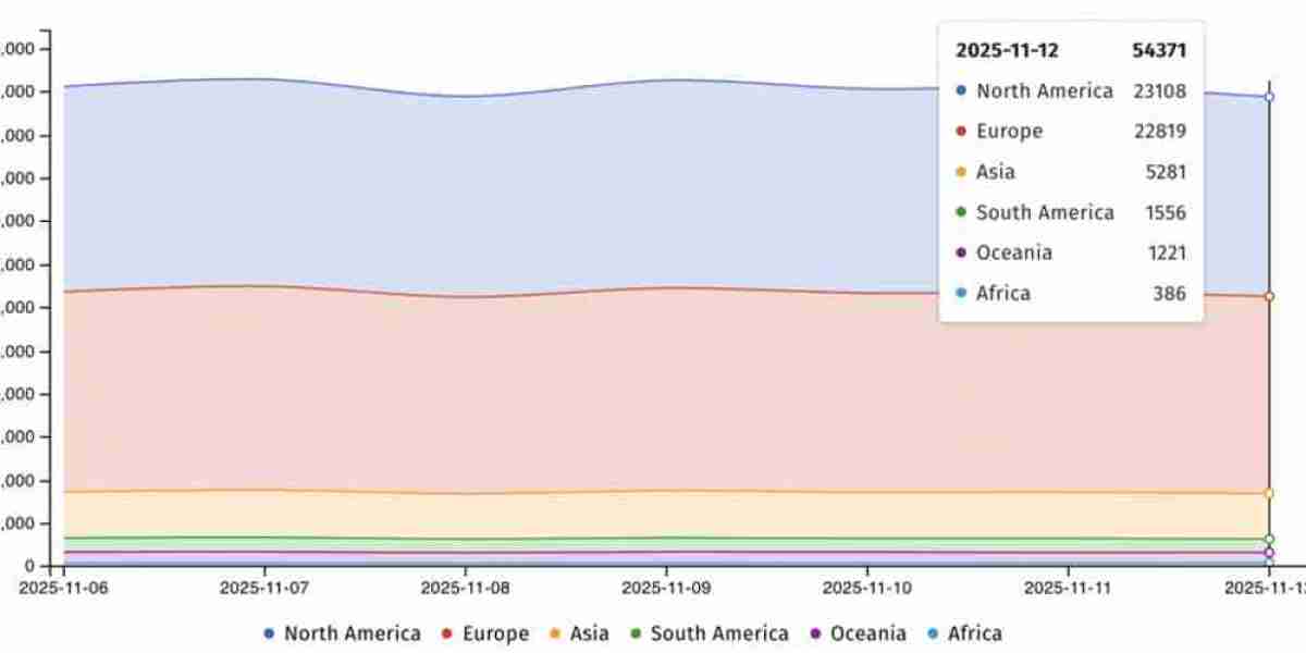 WatchGuard Firebox Vulnerability: CISA Urgent Alert