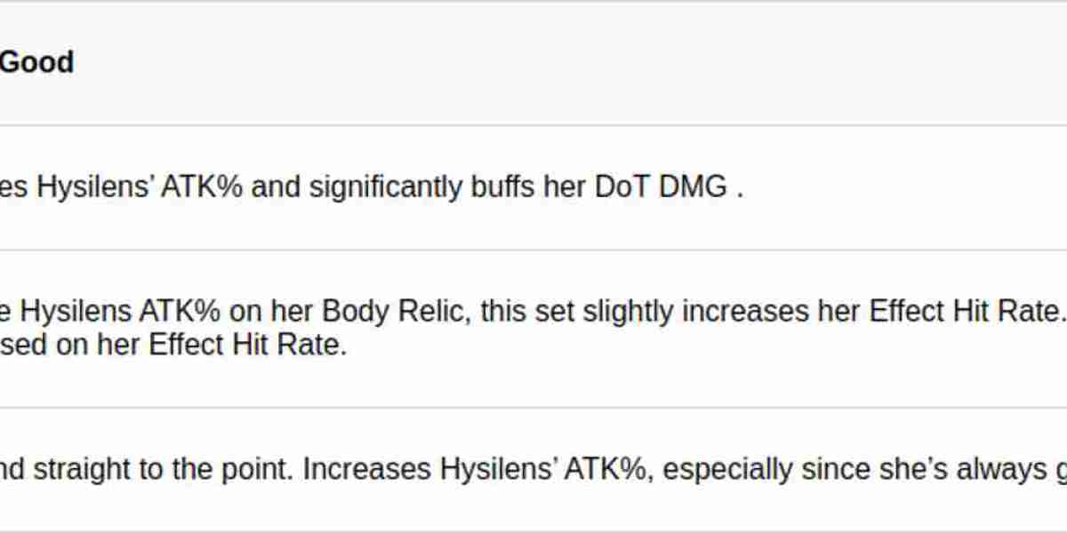 Hysilens Build Guide: Best Relics & Teams