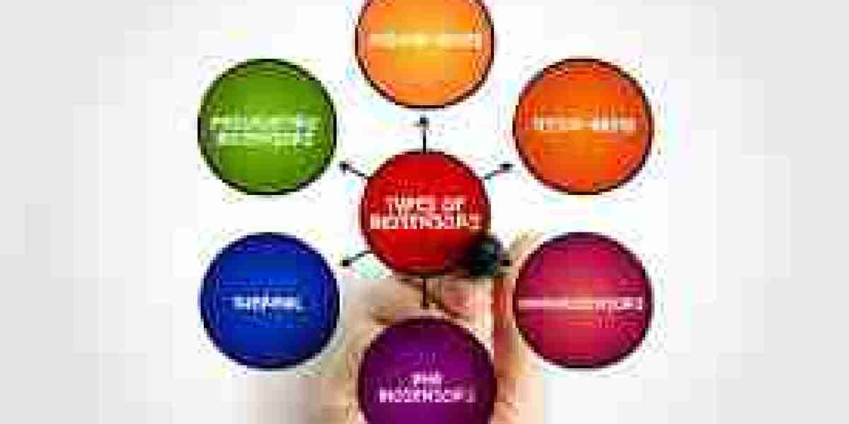 Biosensors Market Outlook 2026: Innovations Driving the Future of Diagnostics