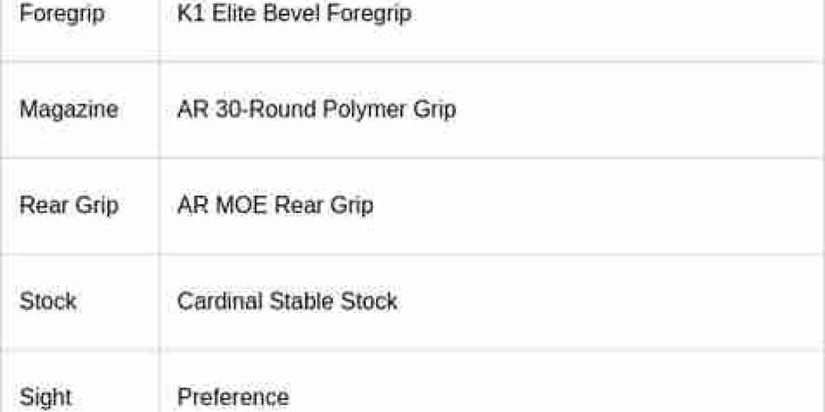 CAR-15 Guide: Best Setup for Delta Force Modes