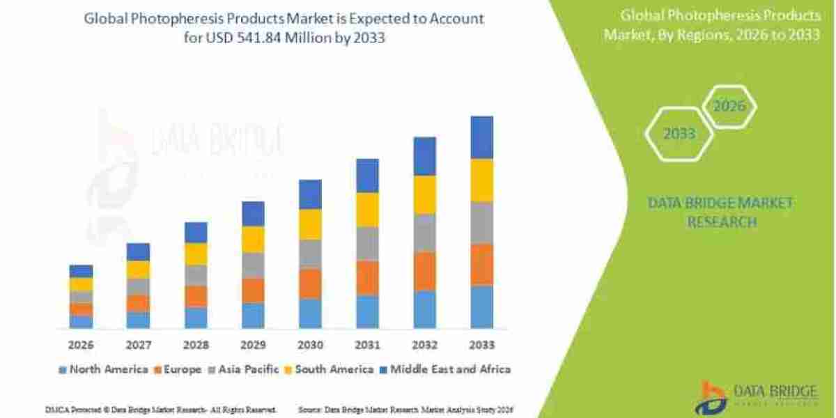 Photopheresis Products Market Expansion Advancing Immune Modulation Therapies Worldwide