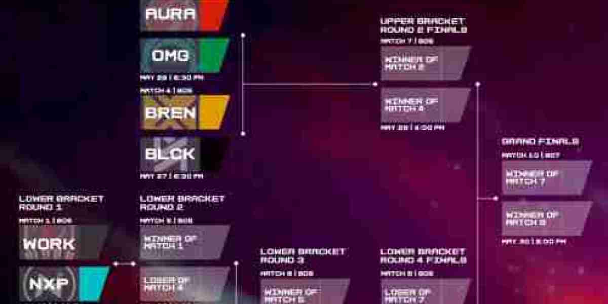 MPL-PH Season 7 Playoffs: Upper Bracket Spotlight