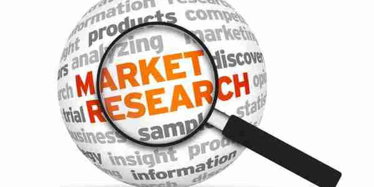 Global LED Services Market Forecast, Size, Strategies, Key Manufacturers, Trends and SWOT Analysis 2025-2034