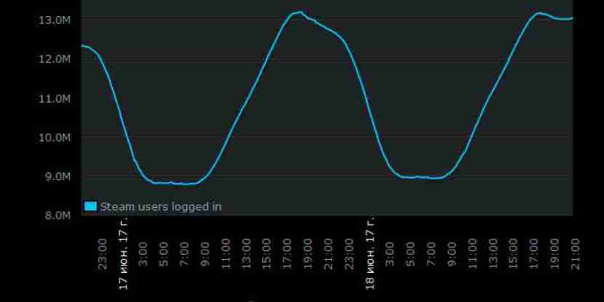 PlayerUnknown's Battlegrounds — лидер продаж Steam