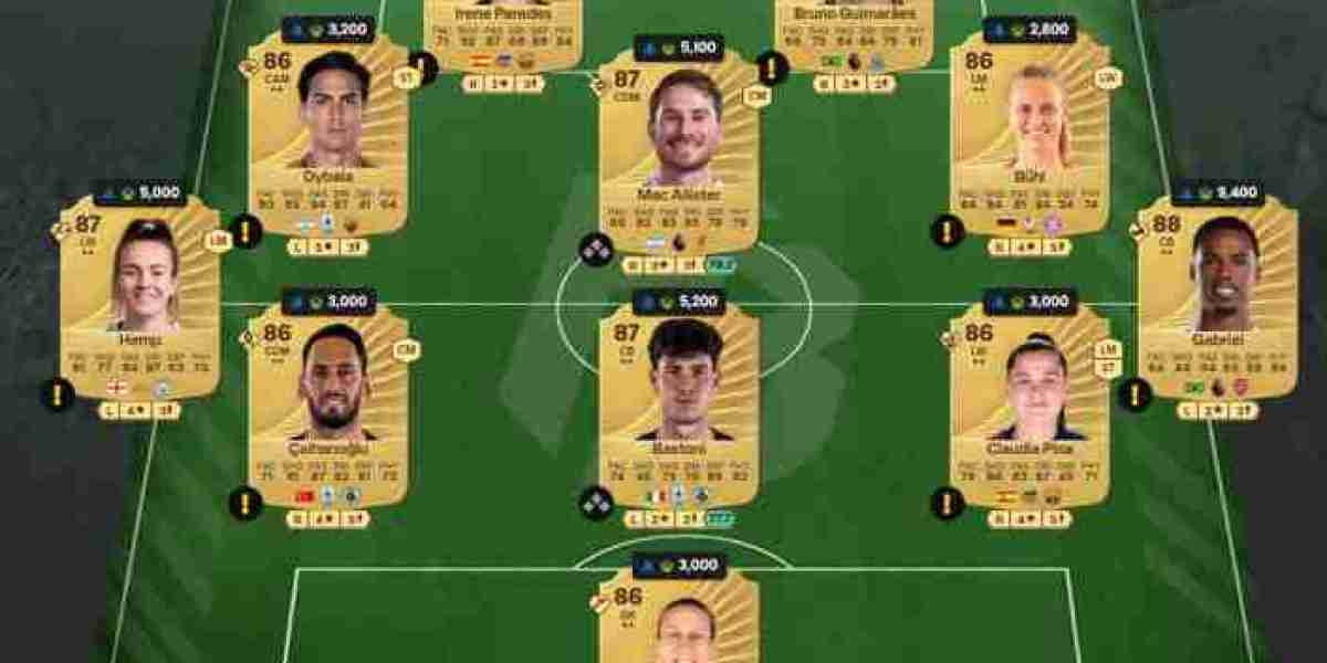 Kika Nazareth : la jeune étoile portugaise