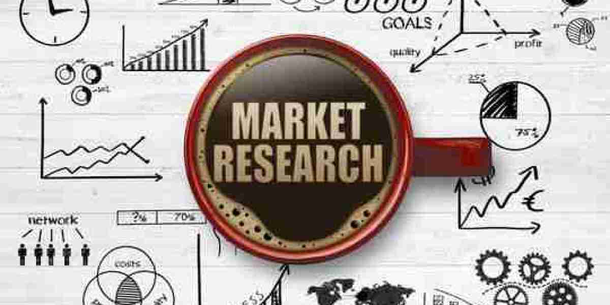 Global Thermal Analysis Market Analysis by Size, Share, Key Drivers, Growth Opportunities and Global Trends 2025-2034