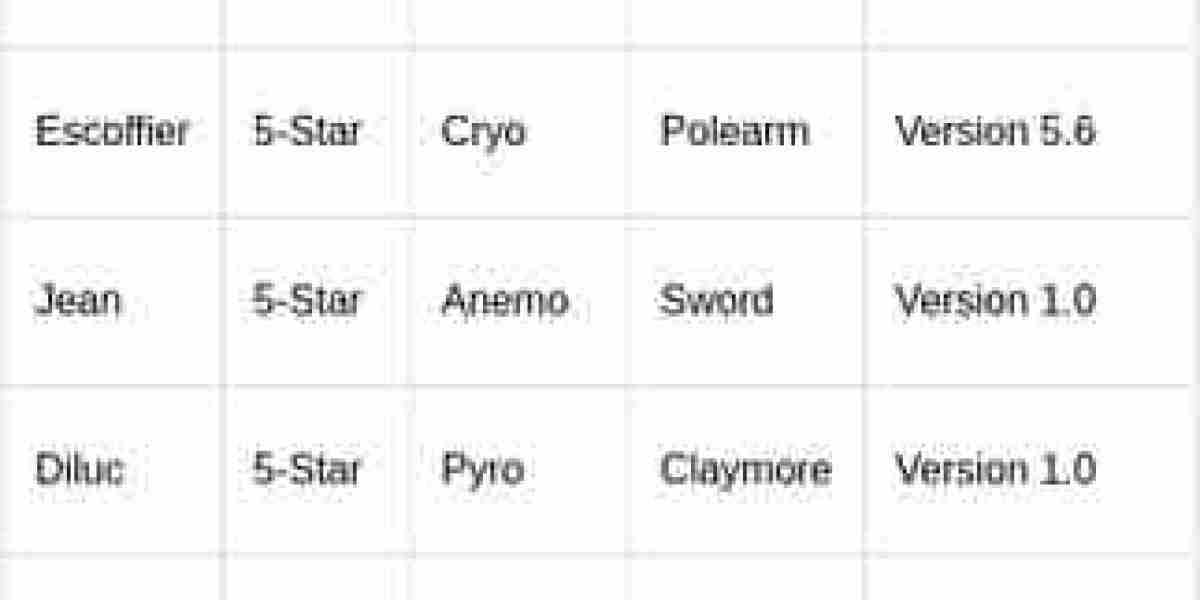 Genshin 6.4: Varka's Debut & 5-Star Roster