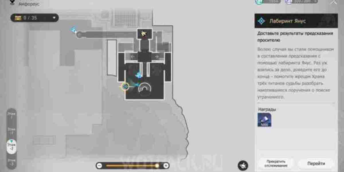 Janus-Labyrinth: Herausforderungen & Lösungen