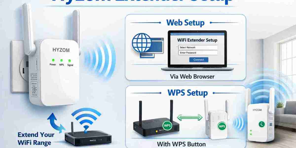 Hyzom Extender Setup: Easy Way to Boost Your WiFi Coverage