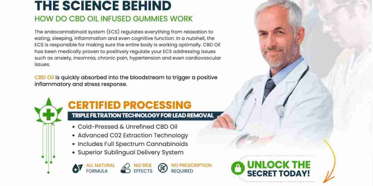 Global Health Farms CBD Gummies Reviews: Gentle Daily Calm in the USA