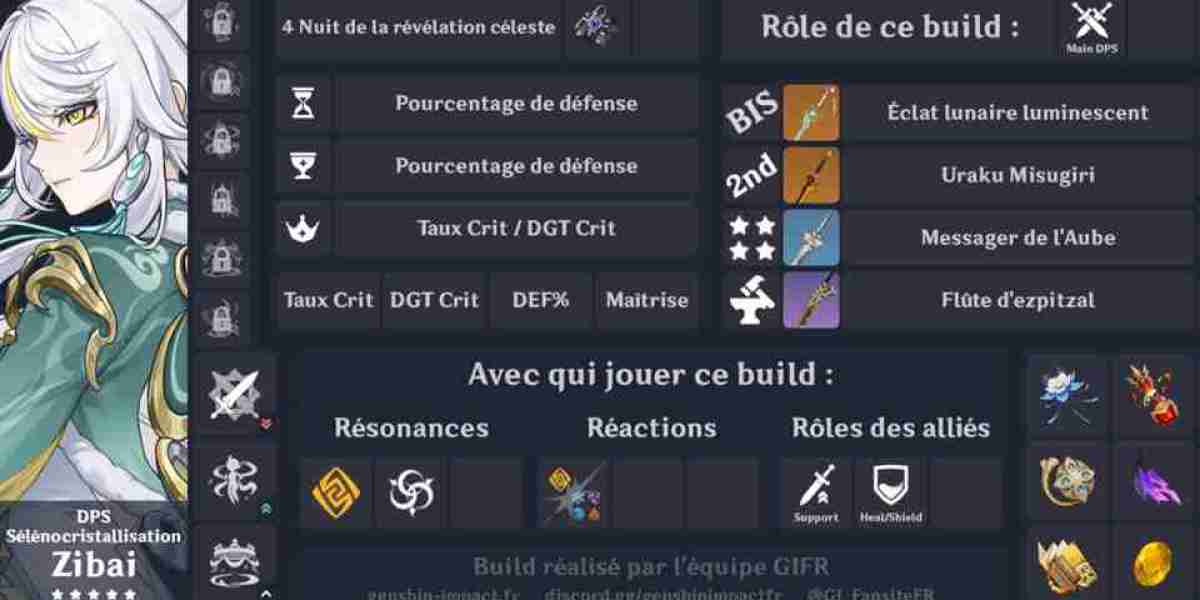 Guide Zibai - Stratégies et Équipement Luna V