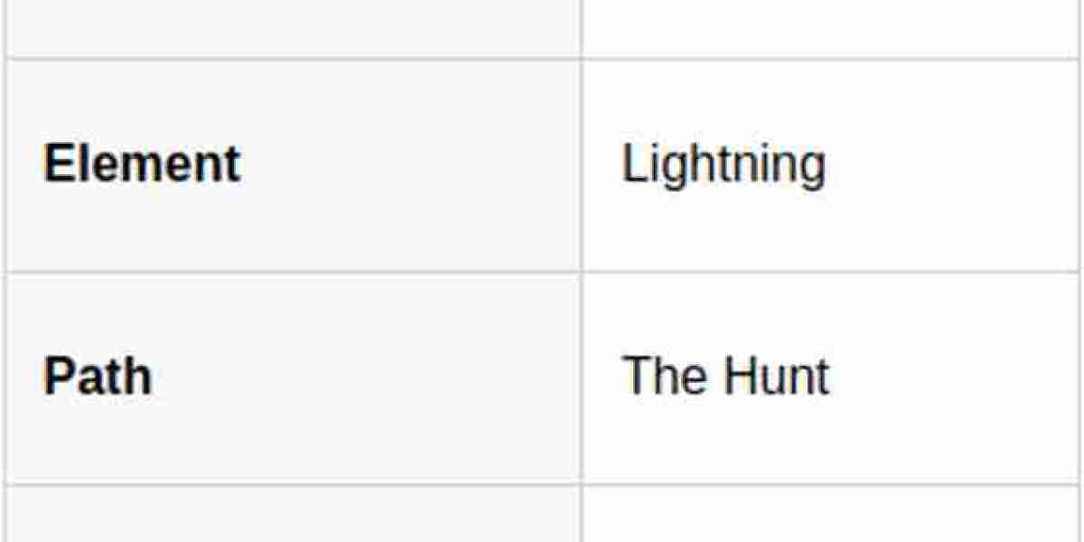Honkai: Star Rail 4.1 Update - Planarcadia Arrives