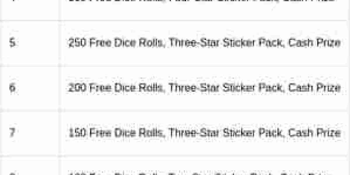 Monopoly GO Zero-G Jam Event – Rewards & Milestones Guide