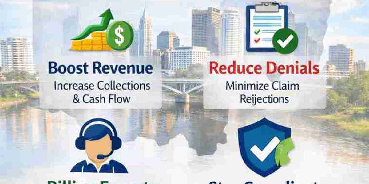 Outsourced Billing for Behavioral Health in USA: Maximize Revenue and Reduce Claim Denials