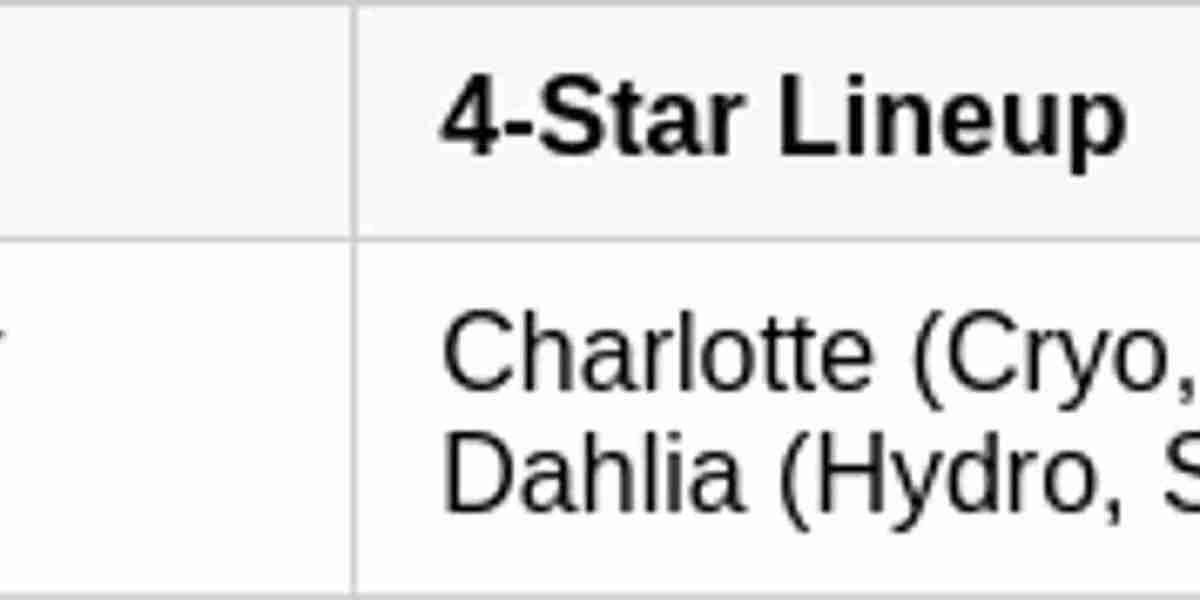 Cryo Constellation Banner – Dual Legends Return Guide