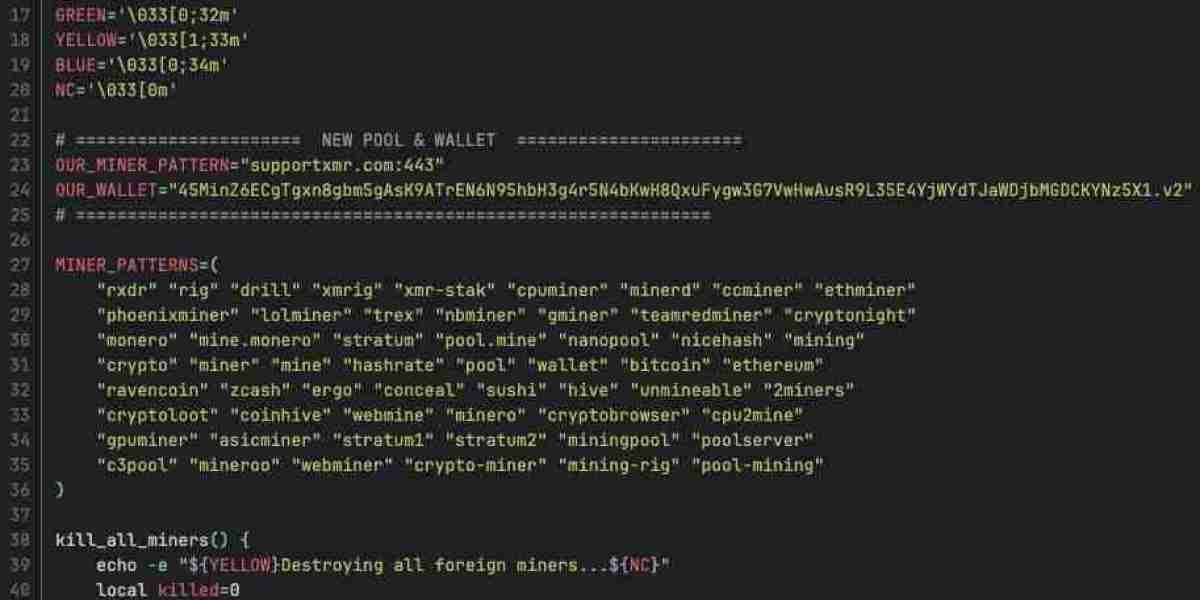 ShadowRay 2.0: AI-Powered Cyberattack Exposed