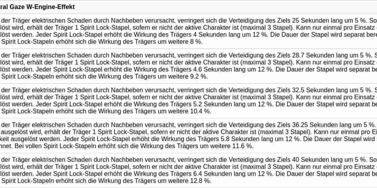 Spectral Gaze Guide: Verstärkung für Agent Trigger