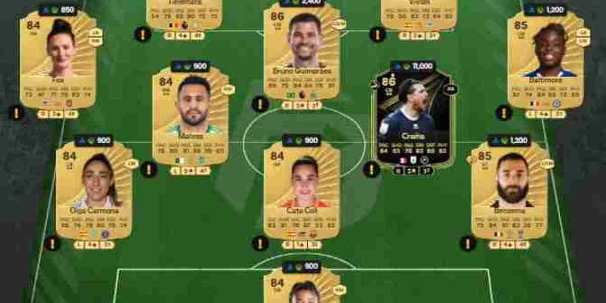 Fabián Ruiz DCE : Points forts et version Showdown