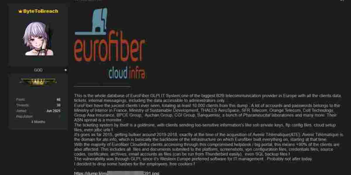 Eurofiber France Security Breach: Details & Impact
