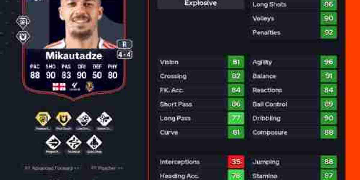 Mikautadze - LaLiga POTM : une carte DCE sur FC 26