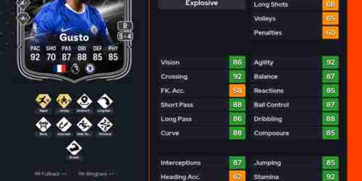 Malo Gusto - Carte Showdown FC 26