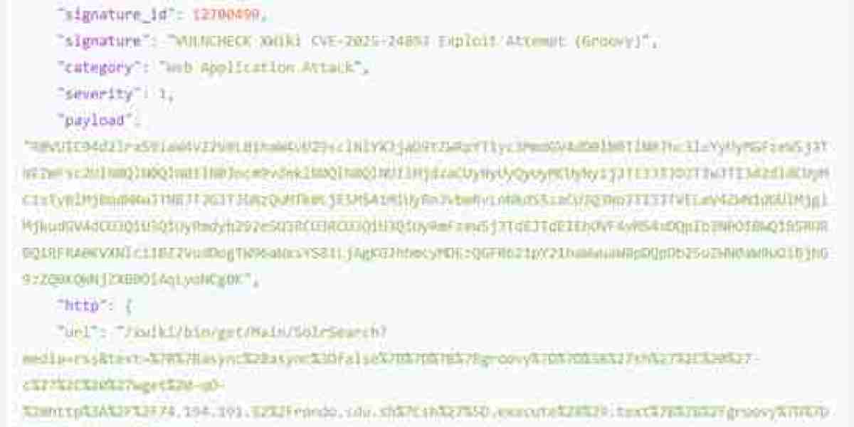 RondoDox Botnet Exploits XWiki Flaw