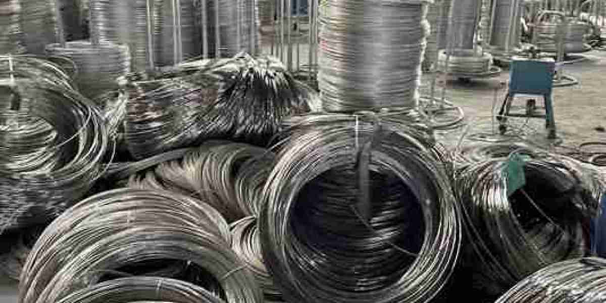 Kunli Custom China Aluminum Alloy Wire Manufacturers Combining Technology and Expertise