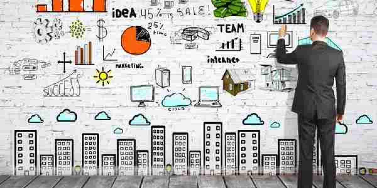 Global Edge AI Software Market Industry Insights, Trends, Outlook, Opportunity Analysis Forecast To 2025-2034