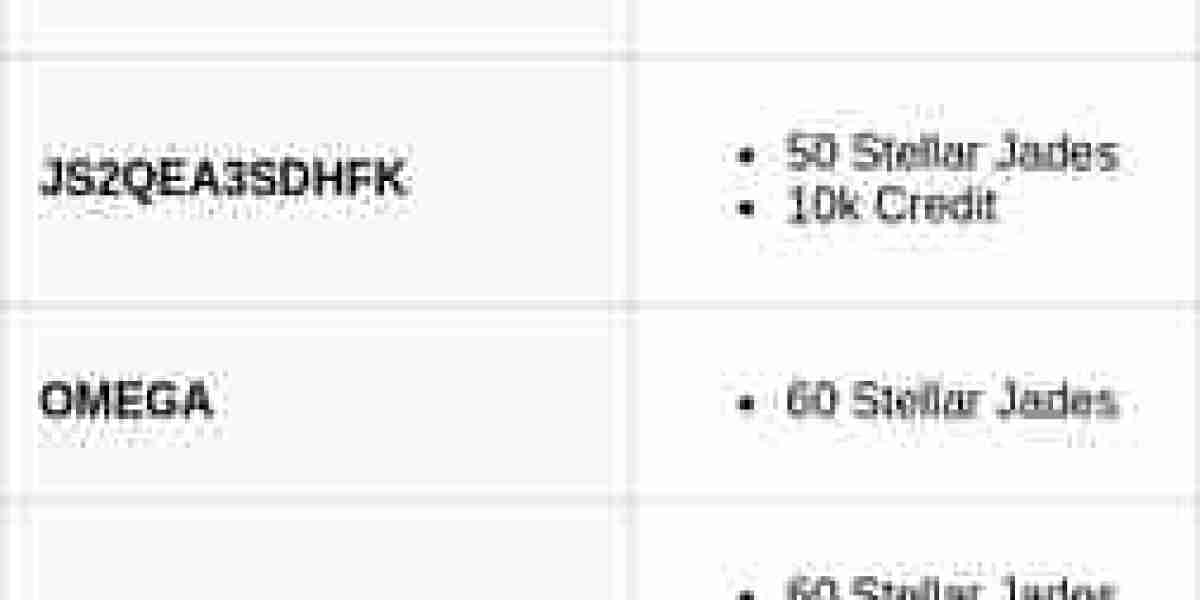 Honkai Star Rail 3.8 - New Character & Rewards