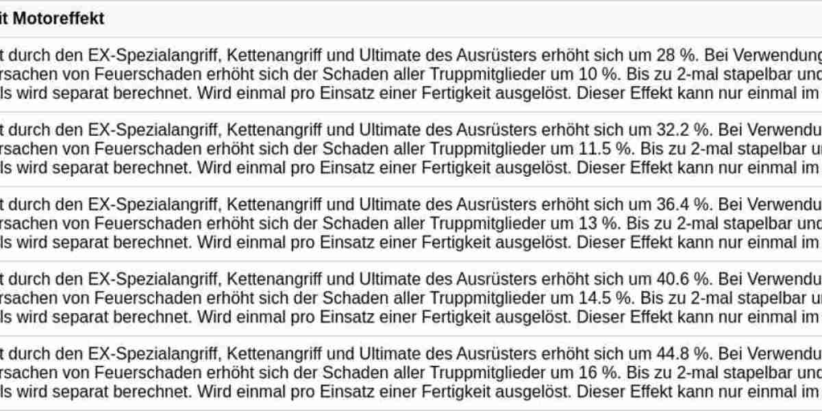 Zenless Zone Zero Roaring Furnace – Stun-Boost Guide