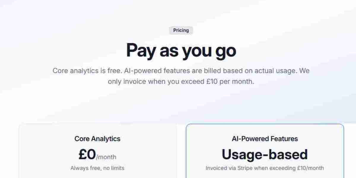 How Website Analytics with AI Insights Helps You Grow Smarter