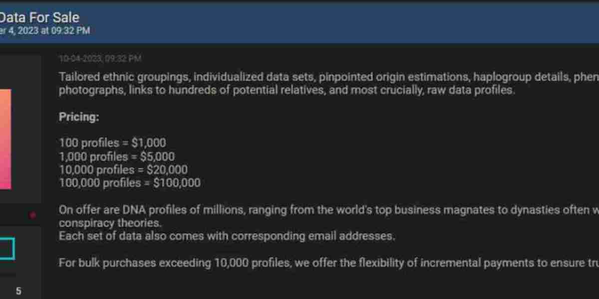 23andMe Data Breach: User Security Concerns Explained