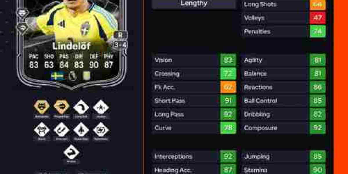 Lindelöf FC 26 : Défenseur Showdown fiable [DCE]