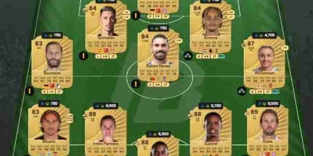 Icône FUT Van Persie – Guide et DCE sur FC 26