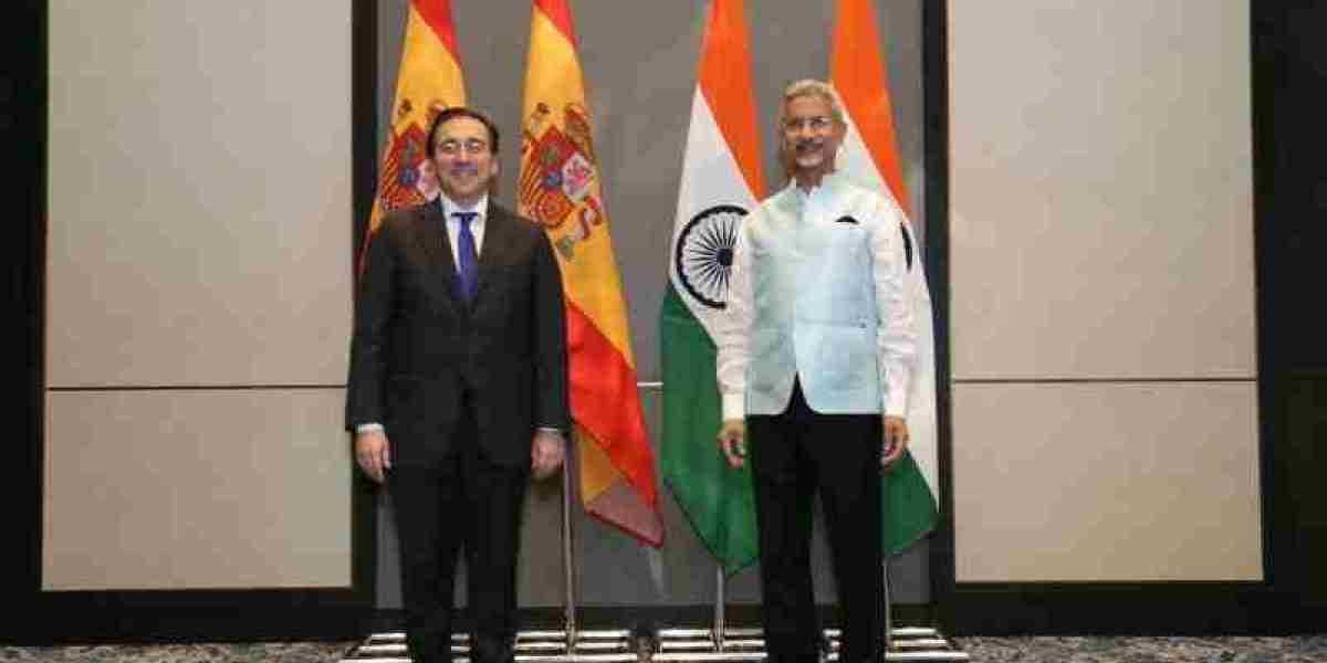 India to Spain Export Opportunities by HS Code Analysis