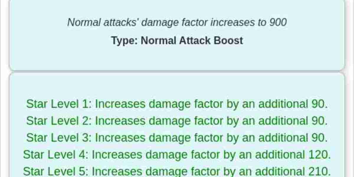 Last Z: Survival Shooter – Blood Rose S Rarity Guide