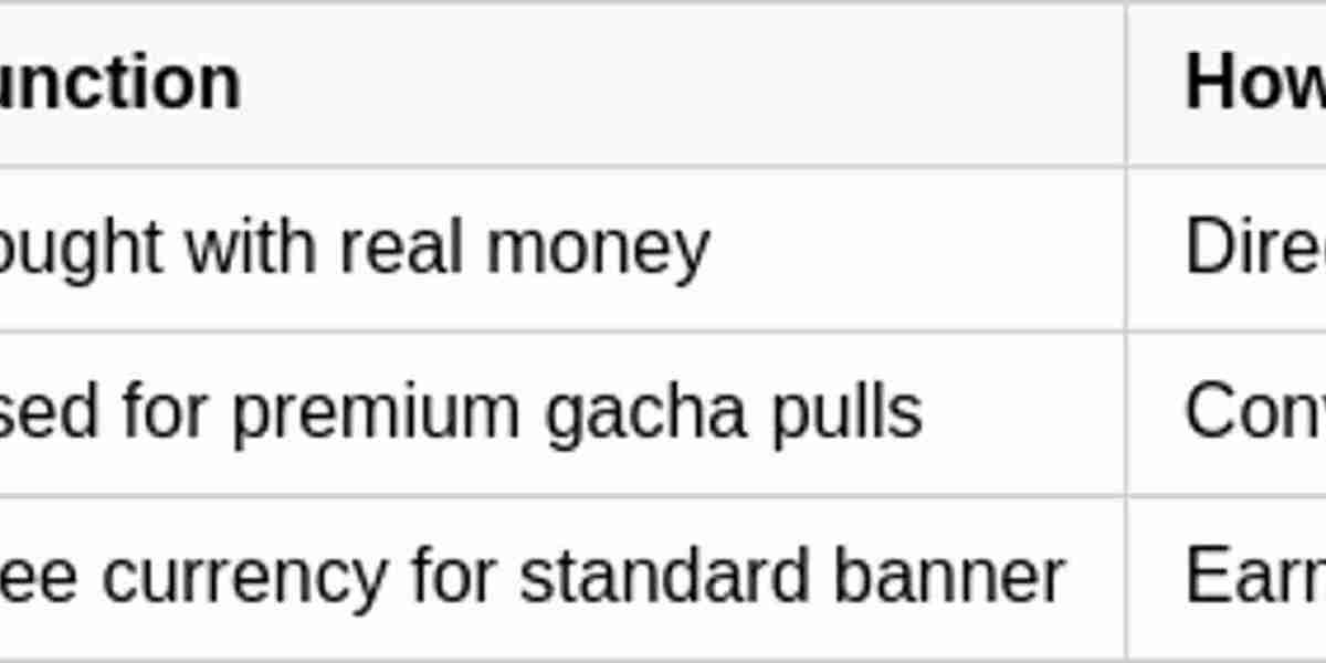 Genshin Impact Milliastra Wonderland: Community Reactions