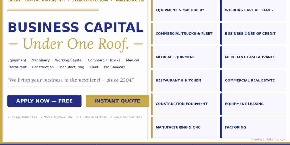 Small Business Loans for Startups | Fast Funding