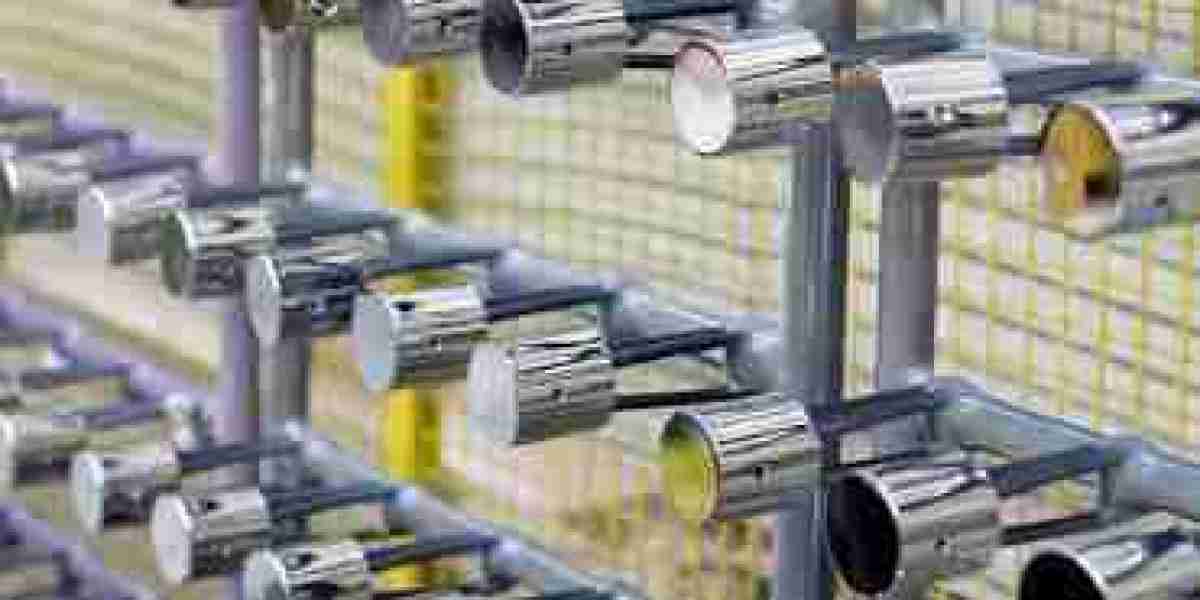 Plating on Plastics Market: Global Industry Trends, Growth Drivers and Forecast to 2032